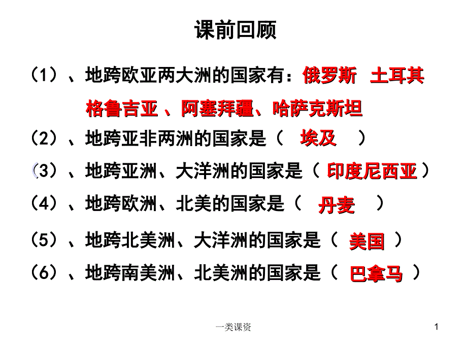 区域地理世界的居民和国家谷风课资_第1页