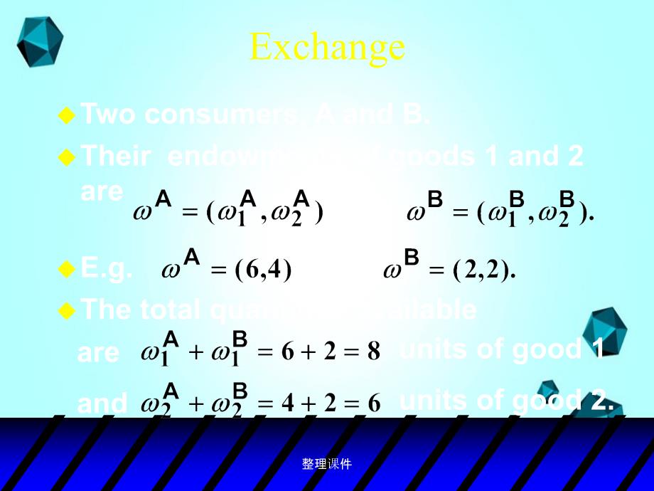 Ch29Exchange微观范里安上海交通大学赵旭_第2页