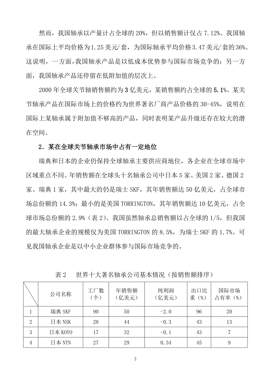 企业战略规划书（精典）03_第2页