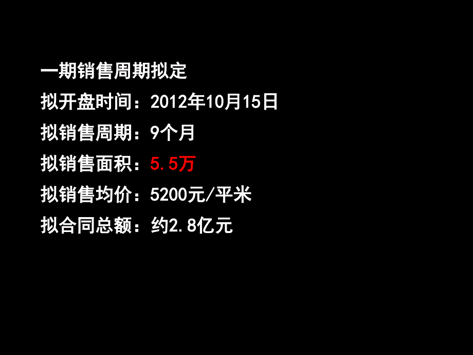 泛华理想里一期阶段性营销策略计划_第3页