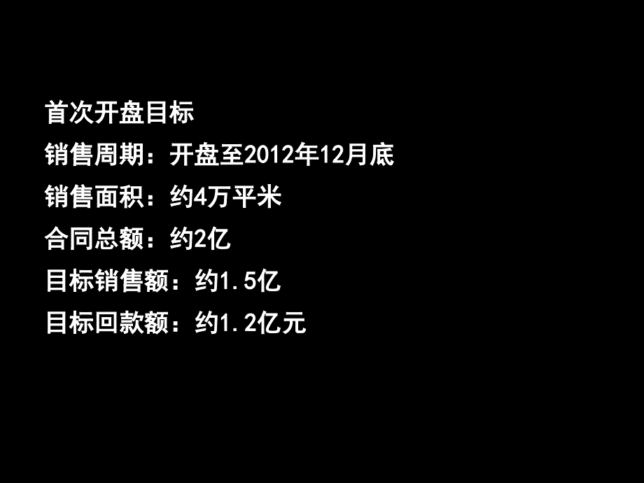 泛华理想里一期阶段性营销策略计划_第4页