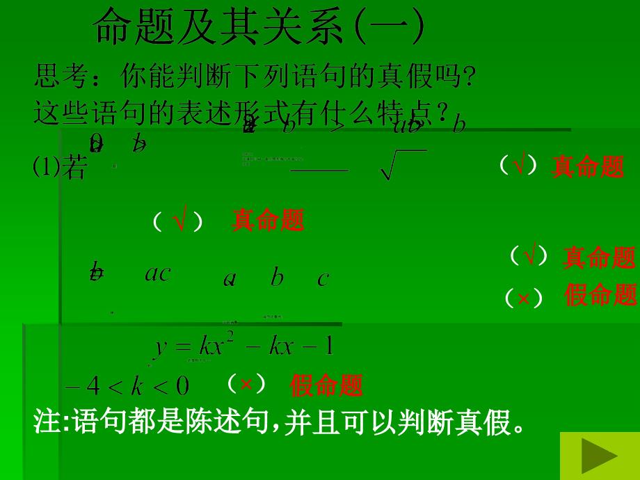 高中数学命题及其关系一PPT012_第1页