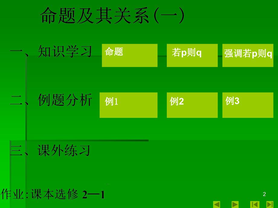 高中数学命题及其关系一PPT012_第2页