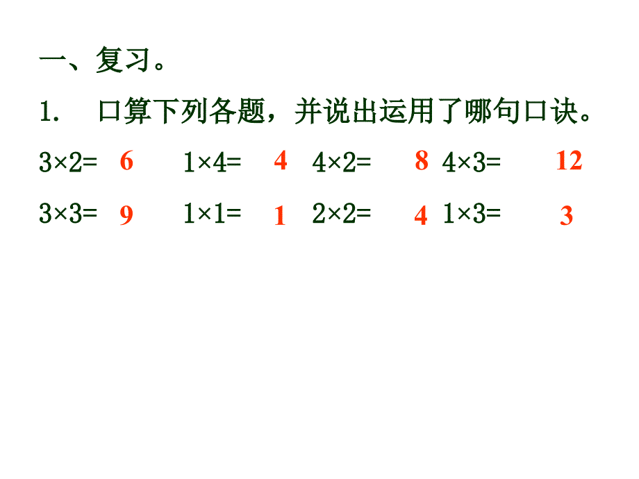 1、2、3、4___5的乘法口诀复习课件_第4页