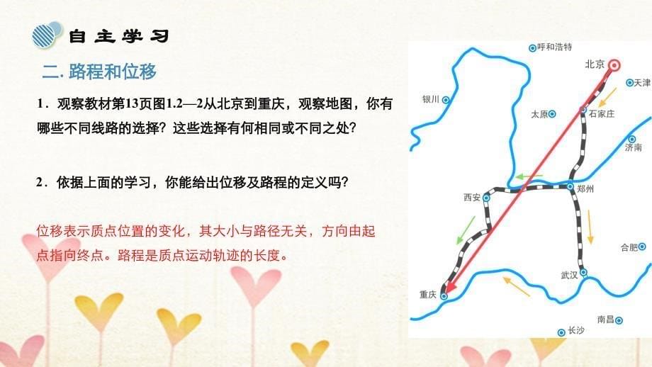 2023-2023学年新高中物理 开学第一周 第一章 运动的描述 第二节 时间和位移课件 新人教版必修1_第5页