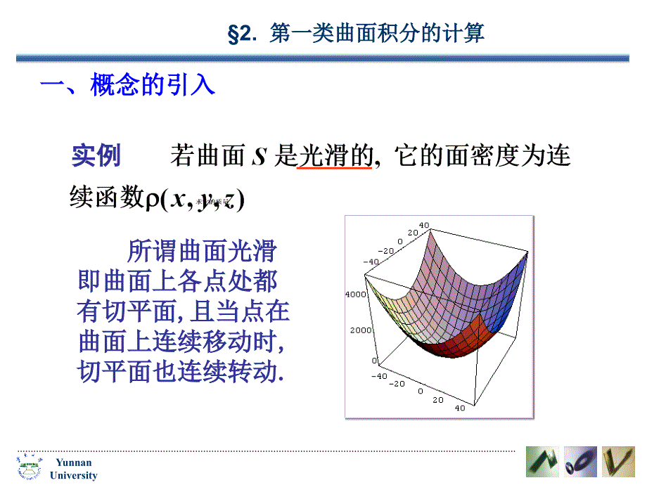 一概念的引入_第1页