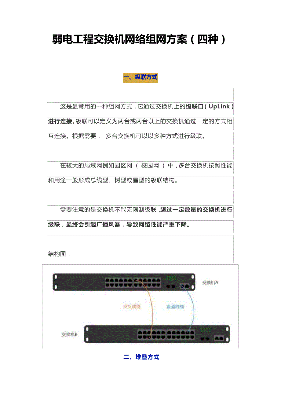 《弱电工程交换机网络组网方案(四种)》_第1页