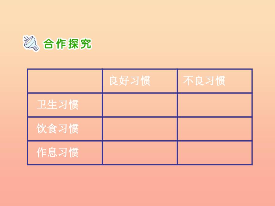 2019年四年级科学上册4.7呵护我们的身体课件4教科版.ppt_第2页