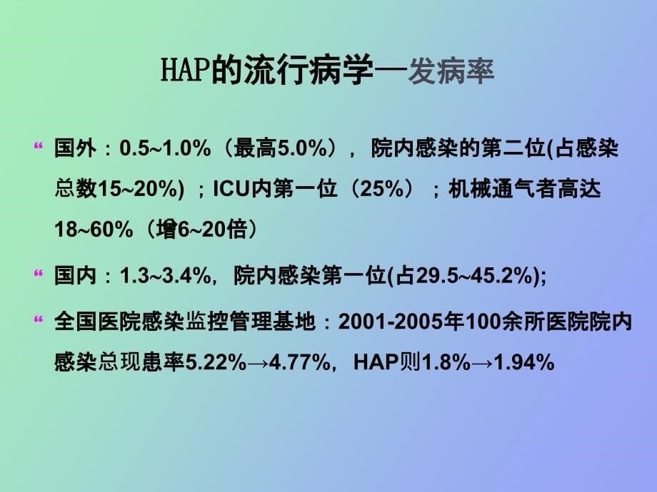 医院获得性肺炎初始充分治疗_第5页