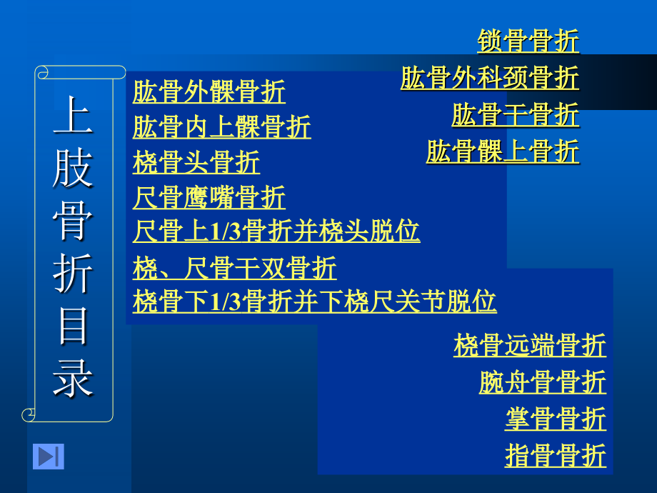 《中医骨伤科学》教学课件：上肢骨折_第3页