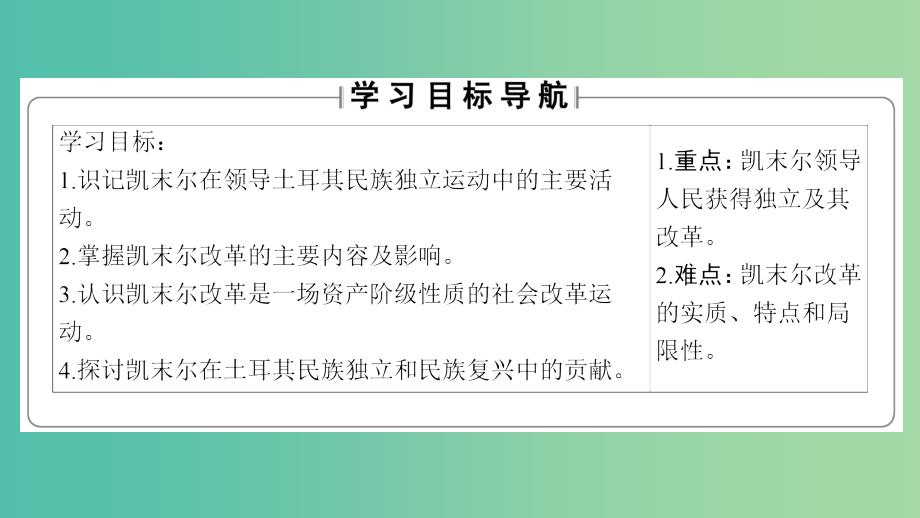 高中历史第4单元亚洲觉醒的先躯第3课新土耳其的缔造者凯末尔课件新人教版.ppt_第2页