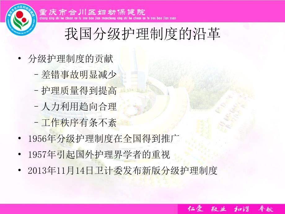 分级护理制度及临床应用.ppt_第4页