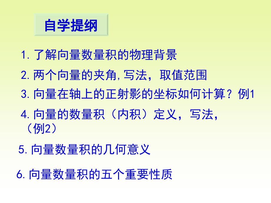 向量数量积的物理背景与定义.ppt_第2页