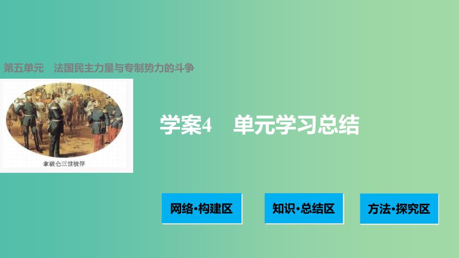 高中历史 第五单元 法国民主力量与专制势力的斗争 4 单元学习总结课件 新人教版选修2.ppt_第1页