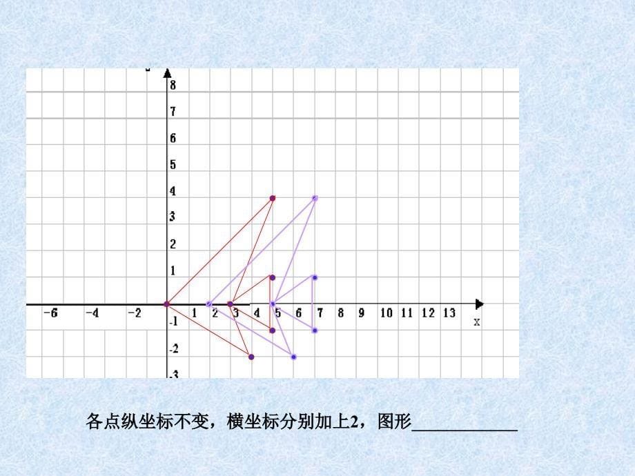 坐标与图形变换_第5页