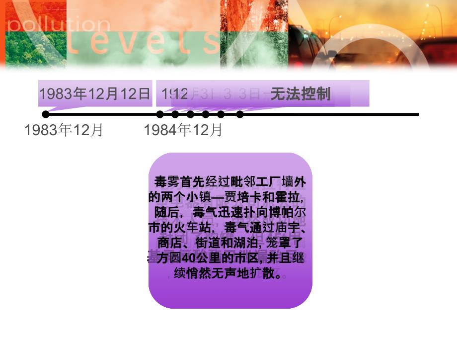 印度博帕尔泄漏事故分析ppt课件_第4页