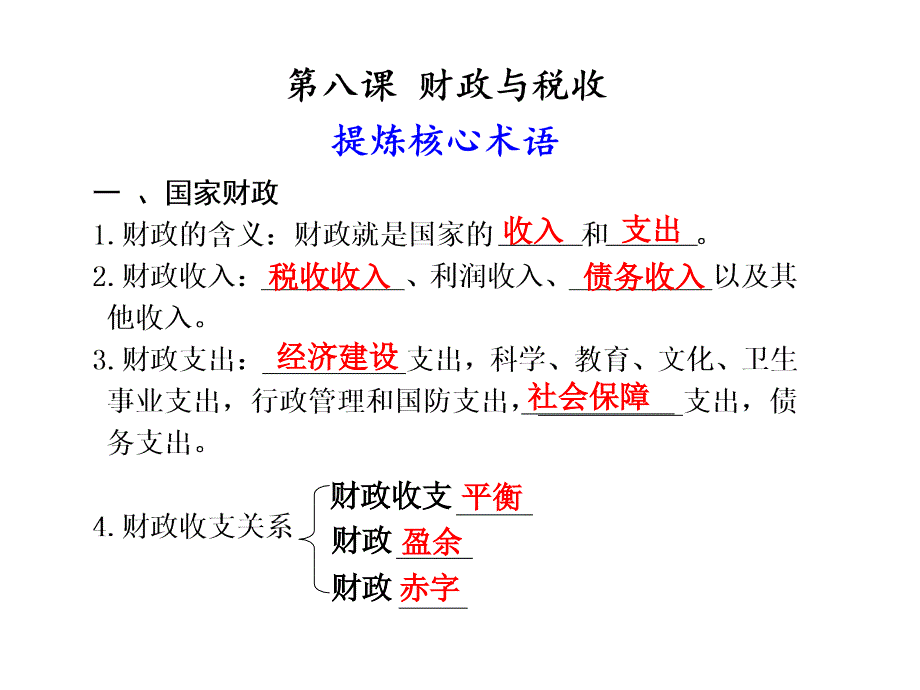 政治：高三一轮复习课件：38财政与税收含高题最新修订版新人教必修一地址_第1页