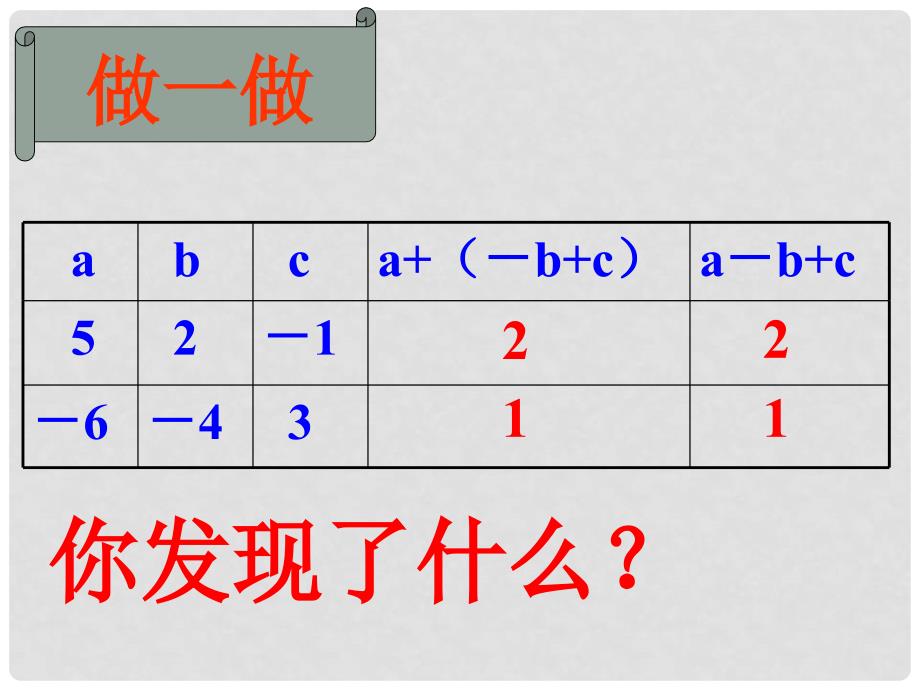 江苏省赣榆县赣马第二中学七年级数学上册《3.5.1 去括号（1）》课件 苏科版_第3页