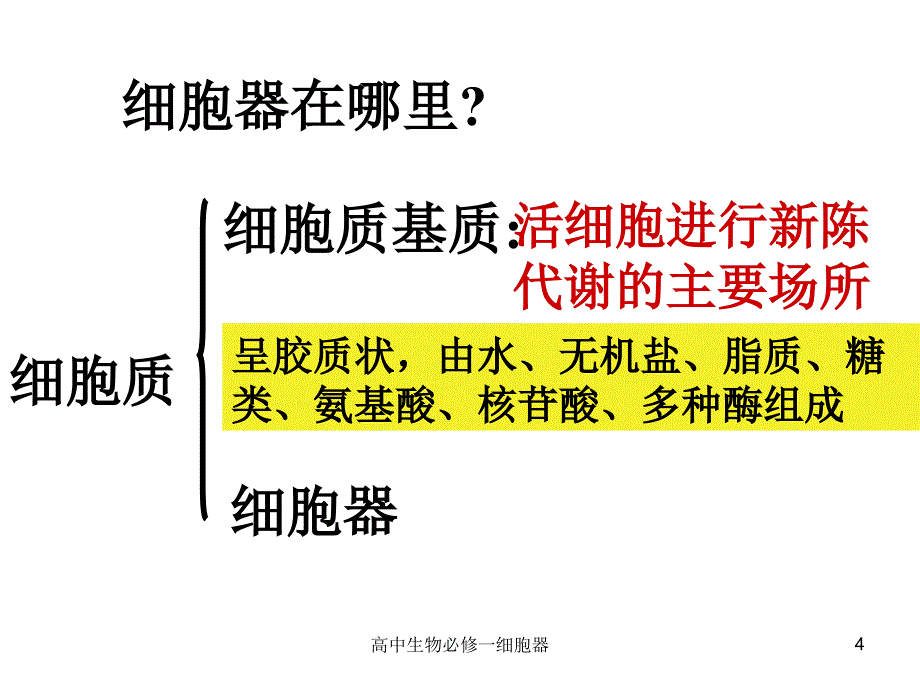 高中生物必修一细胞器课件_第4页