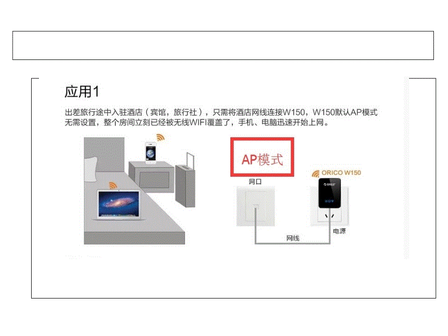 ORICOW150迷你无线路由器使用说明书.ppt_第2页