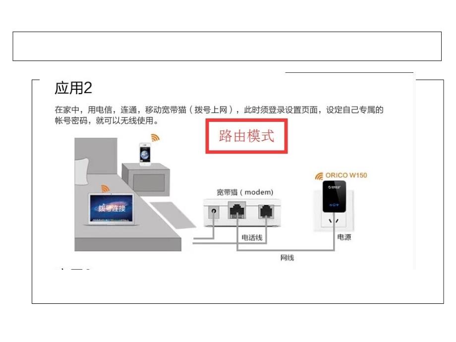 ORICOW150迷你无线路由器使用说明书.ppt_第3页