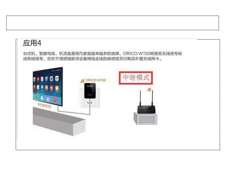 ORICOW150迷你无线路由器使用说明书.ppt_第5页