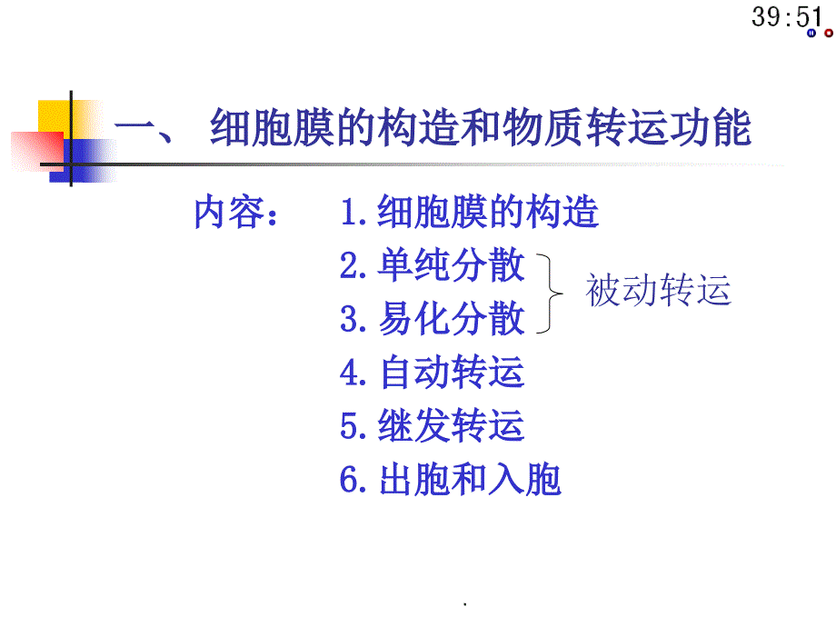 细胞的基本功能3ppt课件_第2页