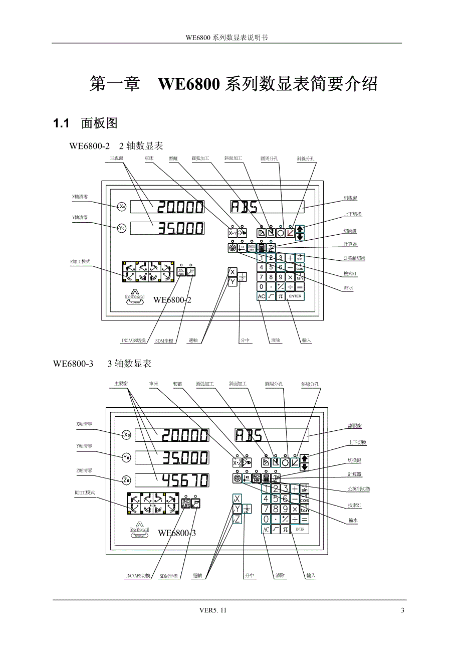 万濠WE6800数显表使用说明书.pdf_第3页