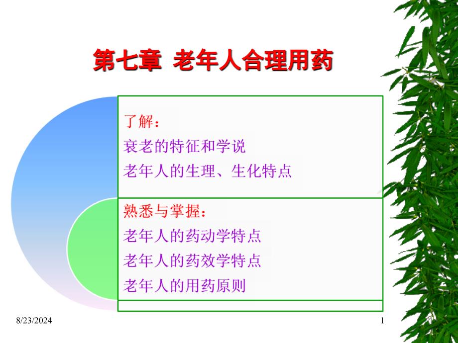 老年人合理用药_第1页