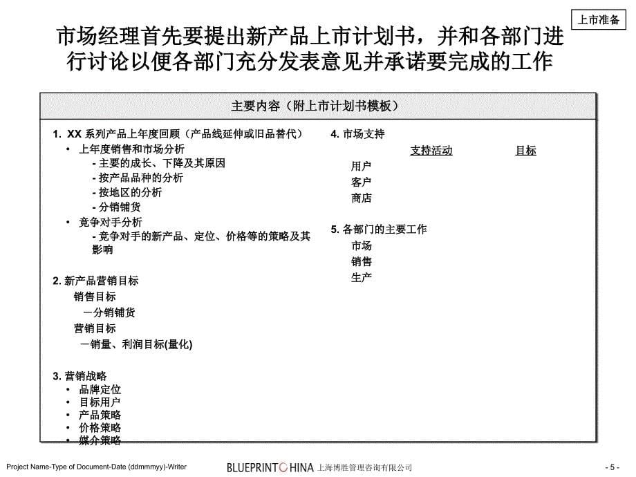 新品上市计划书_第5页