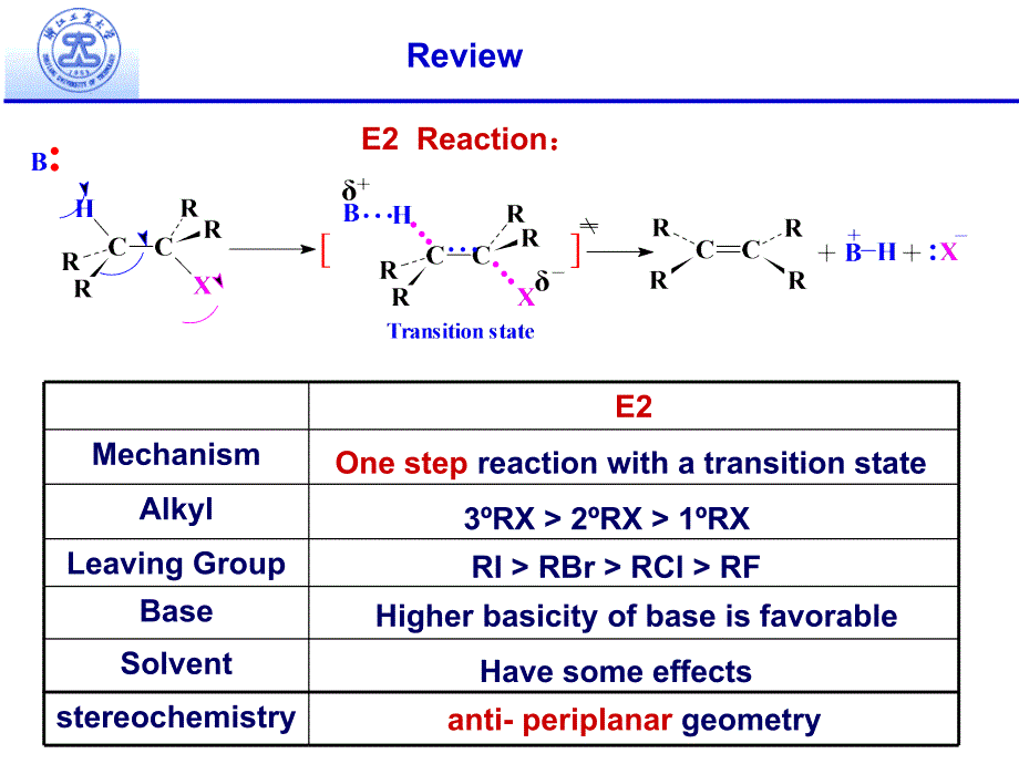 有机化学：第七章-3 E2Reaction_第1页