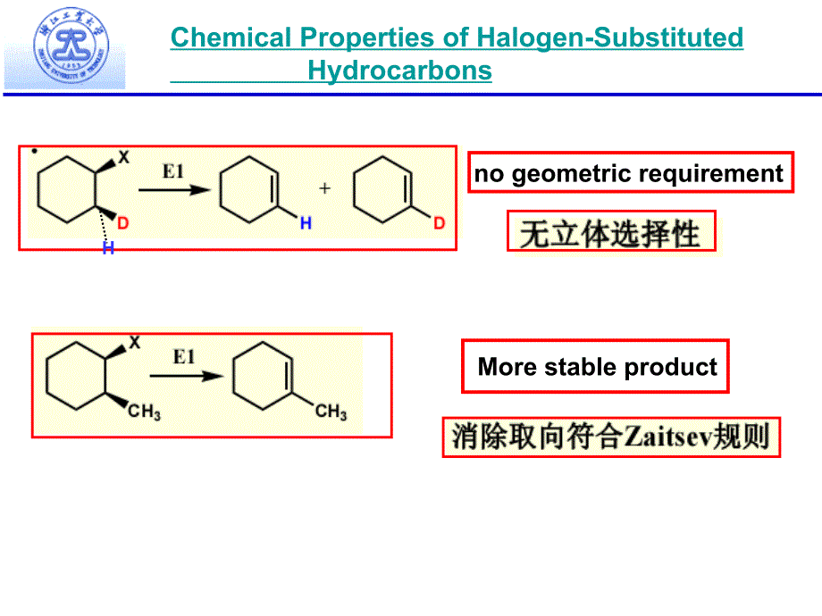 有机化学：第七章-3 E2Reaction_第3页