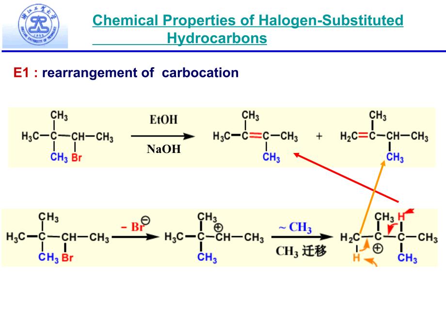 有机化学：第七章-3 E2Reaction_第4页