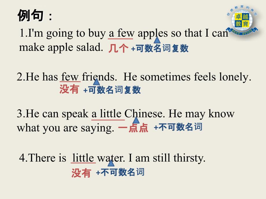 a-few-few-a-little-little的区别用法ppt课件_第3页