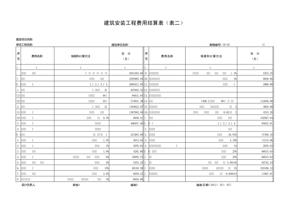 中国建筑通信--管道工程预算9278_第2页