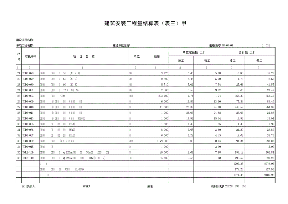 中国建筑通信--管道工程预算9278_第4页