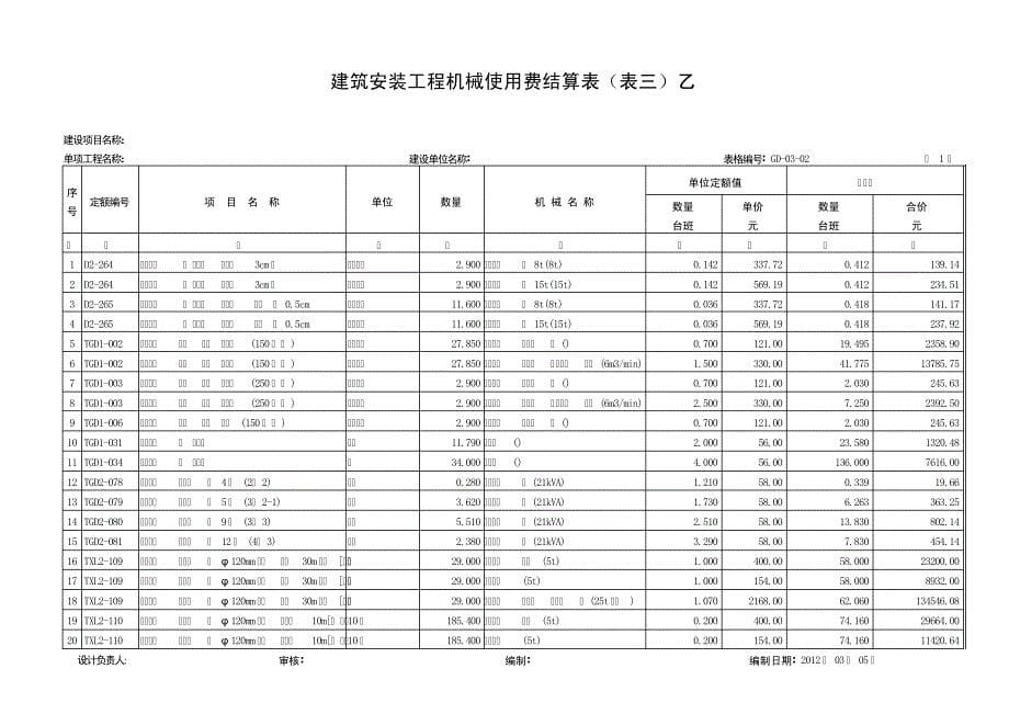 中国建筑通信--管道工程预算9278_第5页