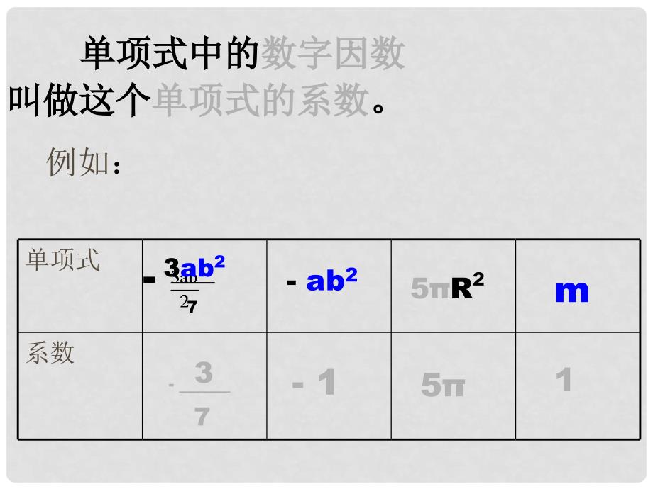 山东省临沂市青云镇中心中学七年级数学上册 2.1 整式课件 人教新课标版_第3页