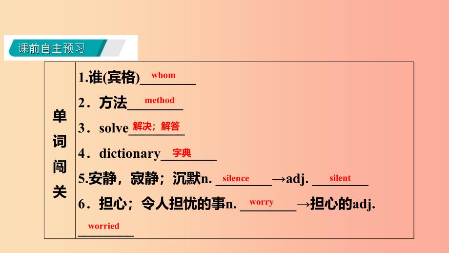 2019年秋九年级英语上册 Unit 3 Teenage problems Period 3 Grammar导学课件（新版）牛津版.ppt_第3页