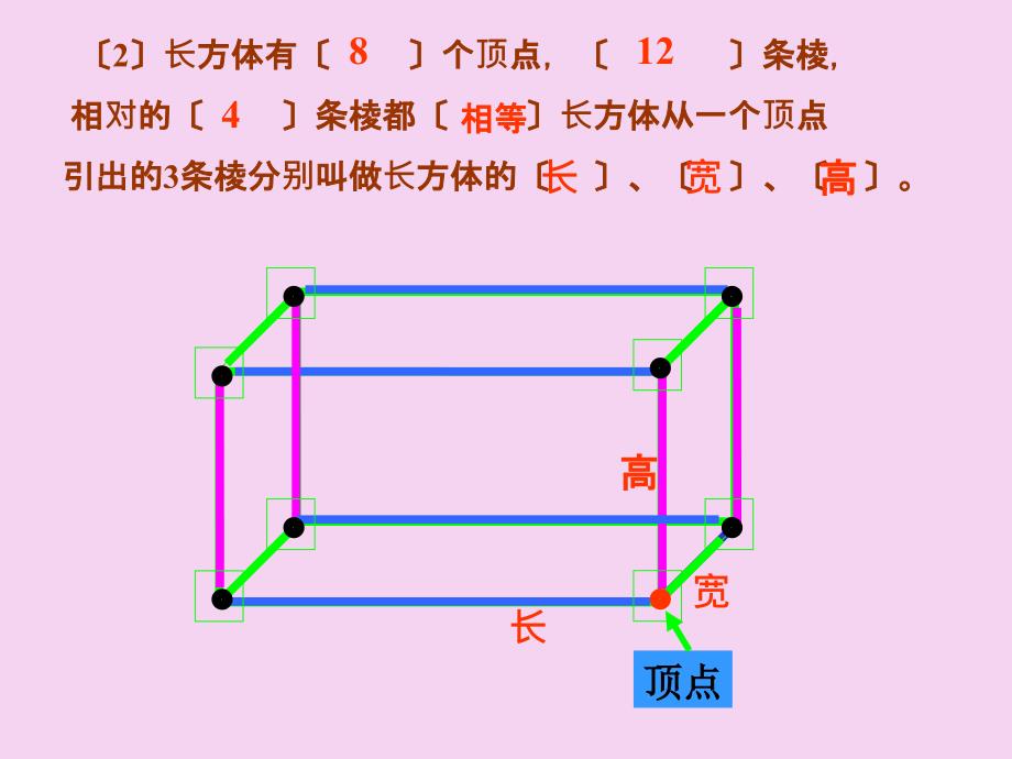 北师大版数学五年级下册2.3长方体的表面积ppt课件_第4页