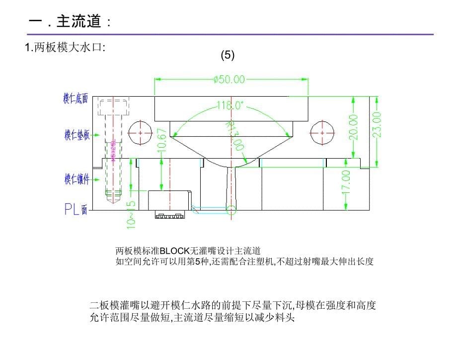 流道设计标准【知识相关】_第5页