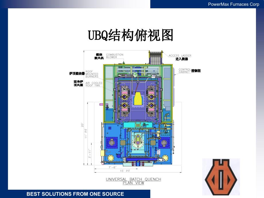 多用箱式淬火炉操作手册培训课程_第4页