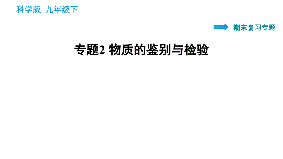 科学版九年级下册化学课件 专题2 物质的鉴别与检验_第1页