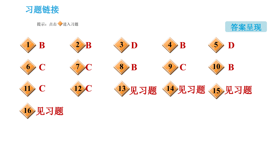 科学版九年级下册化学课件 专题2 物质的鉴别与检验_第2页