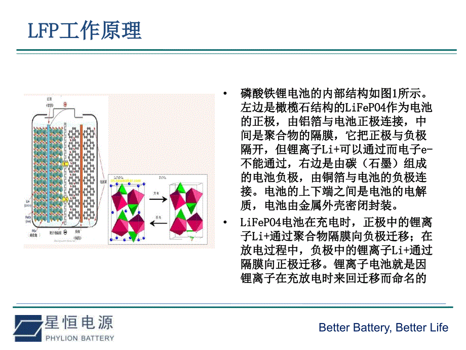 星恒电源产品介绍_第3页