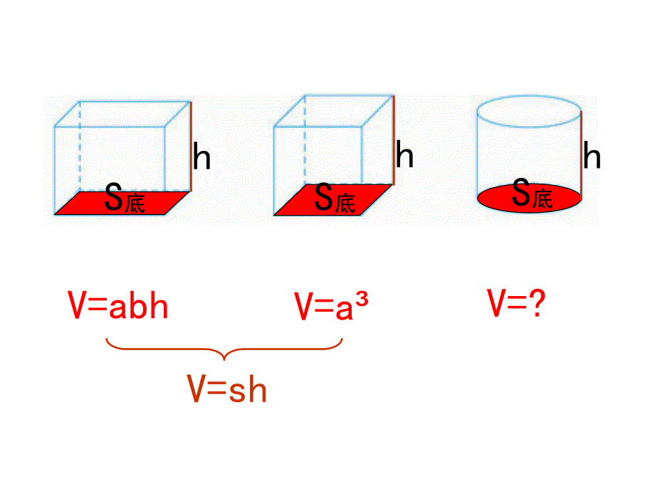 庄爱林圆柱的体积PPT_第4页