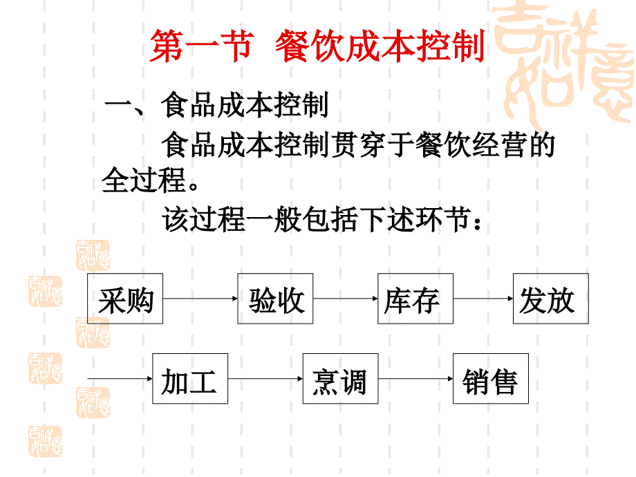 餐饮服务与管理_第3页