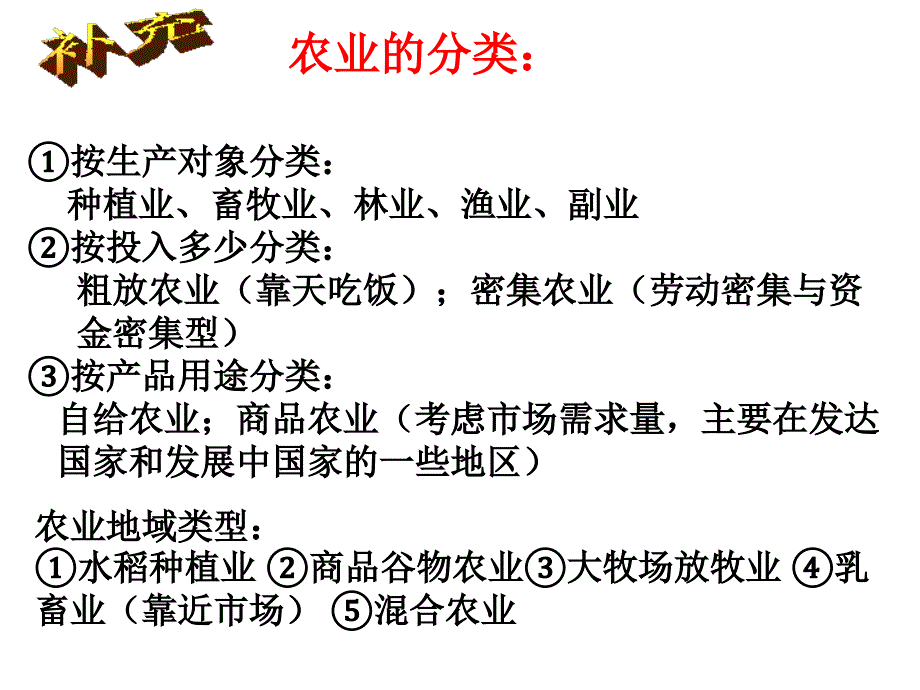 澳大利亚的混合农业ppt课件_第3页