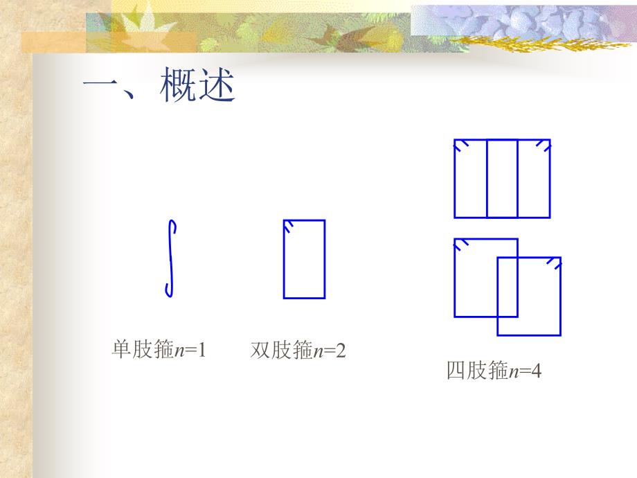 混凝土结构基本原理：第7章构件斜截面受剪性能_第3页