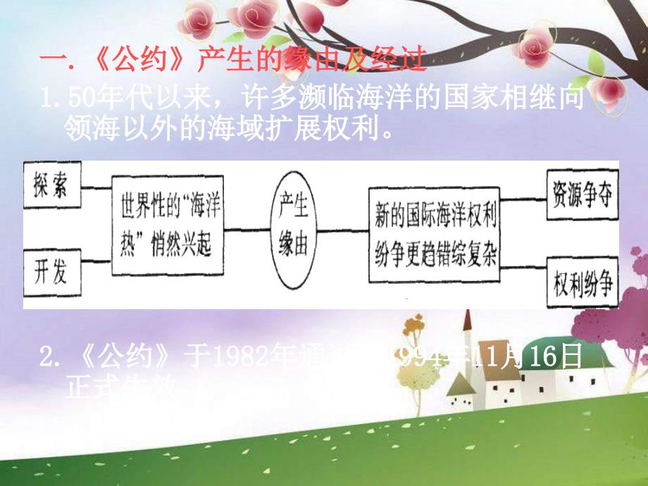 湘教版选修2建立国际海洋新秩序ppt课件_第2页